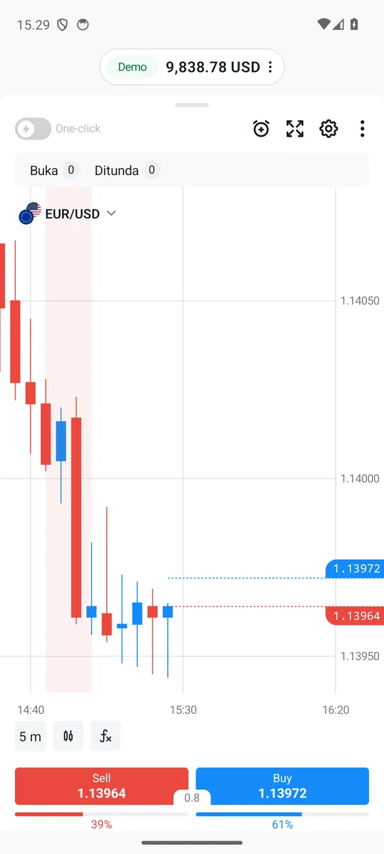 EUR/USD di aplikasi Exness Trade dengan harga jual dan beli serta spread di antara keduanya