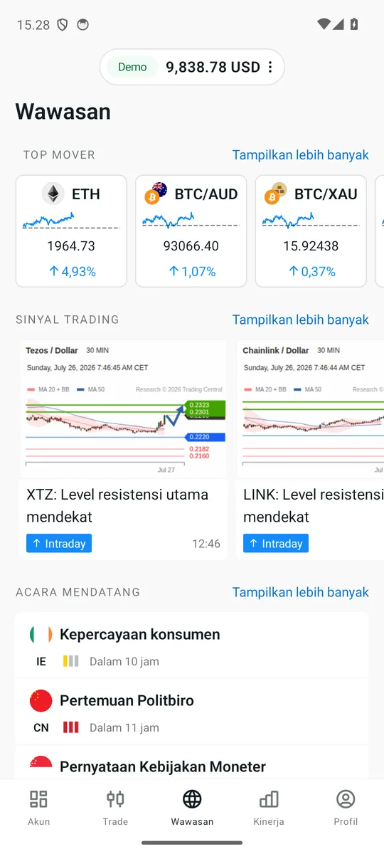 Tab Insights aplikasi Exness Trade yang menampilkan instrumen dengan pergerakan terbesar